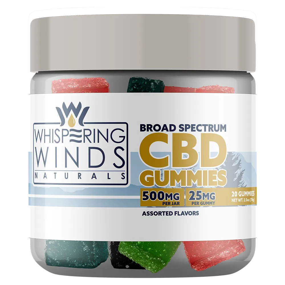 THC Free CBD Gummies