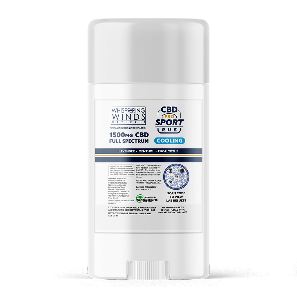 Pro Sport Balm Twist-Up Stick Pro Sport Balm Twist-Up Stick