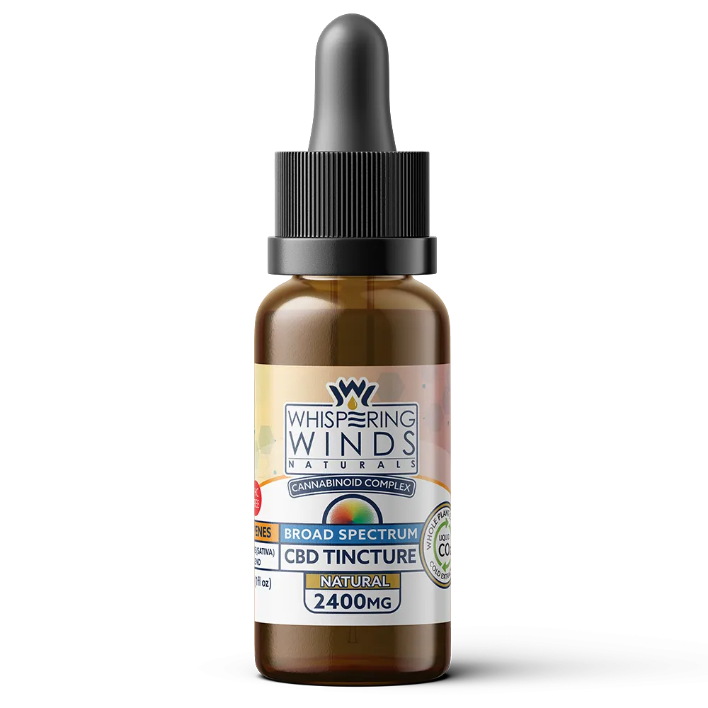 Broad Spectrum Cannabinoid Complex Day