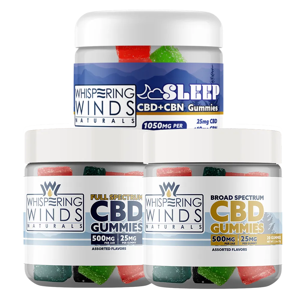 CBD Gummies